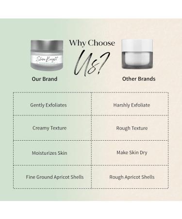 Shine Bright Microdermabrasion Facial Scrub - Exfoliating Face Scrub for All Skin Types Brighten Skin - 2 Pack - International Shipping Available - Buy Online on SooperMarket.com