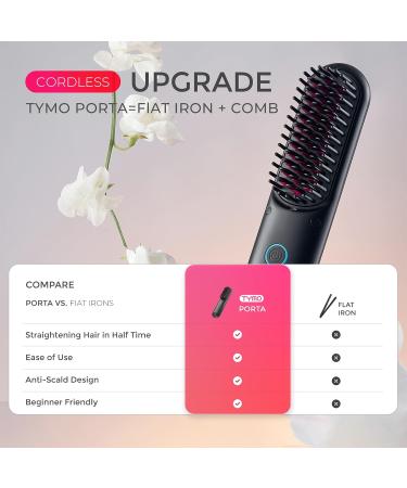 TYMO Cordless Hair Straightener Brush - Eco Portable Travel Mini Hot Comb for Women Anti-Scald Ceramic Coating Lightweight for Touch-ups - Shop Now - Buy Online on SooperMarket.com