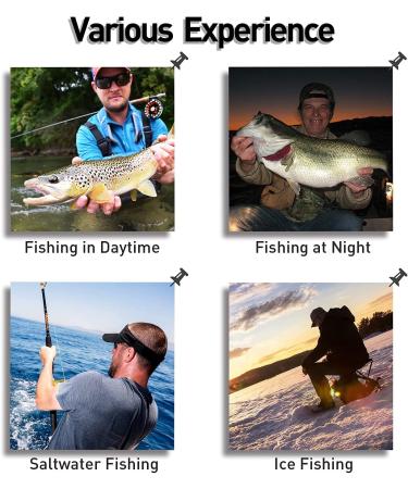 TRUSCEND Electronic Twitching Jerkbait LED Robotic Minnow Fishing Lure - USB Rechargeable - Slow Sinking Bass Lures - BlueGreen - Ideal for Freshwater, Saltwater, Ice, and Night Fishing - Buy Online on SooperMarket.com
