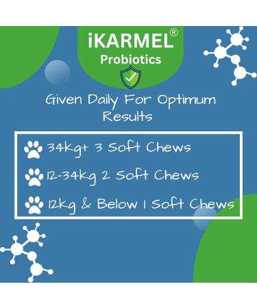 Doggy Dailies Probiotics for Dogs - Canine Supplements for Digestive and Immunity Support - Skin Health and Itch Support - Vitamin Treats - Veterinarian Formulated Probiotic 180 Count (Pack of 1) - Buy Online on SooperMarket.com