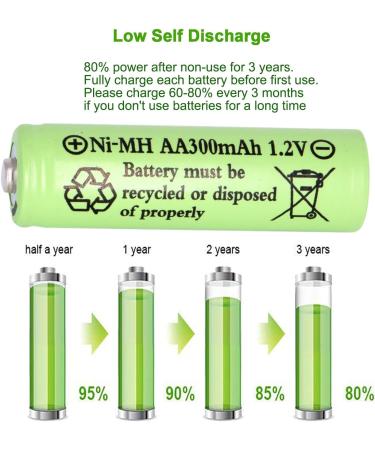8 Packs Solar Lights AA Batteries - 300mAh 1.2V Ni-MH Rechargeable for Outdoor String & Pathway Lights - Buy Online on SooperMarket.com