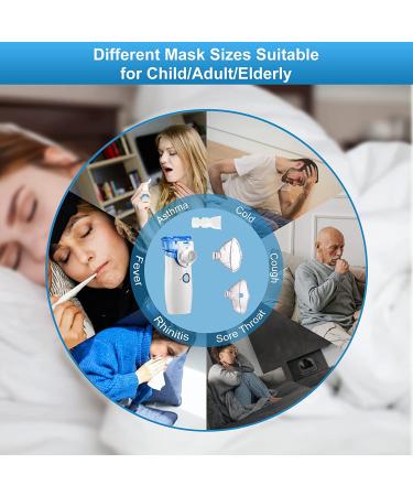Portable Mini Nebulizer Machine for Adults & Kids | Self-Cleaning Handheld Mesh Nebulizer - Ideal for Travel & Home Use | White - Buy Online on SooperMarket.com