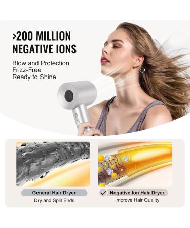 Professional Ionic Hair Dryer 1800W | Fast Drying Blow Dryer for Home & Travel | Lightweight & Quiet Concentrator Nozzle - White - Buy Online on SooperMarket.com