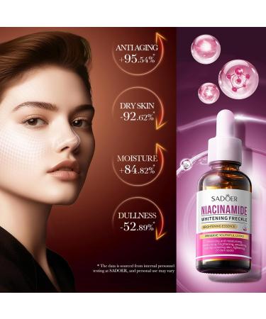 Niacinamide Serum - Brightening Pore Reducer Oil Control Reduce Dark Spots - Hydrates & Repairs Hyaluronic Acid Skin Day & Night Serum Face Moisturizer Face Care - 30ML - Buy Online on SooperMarket.com