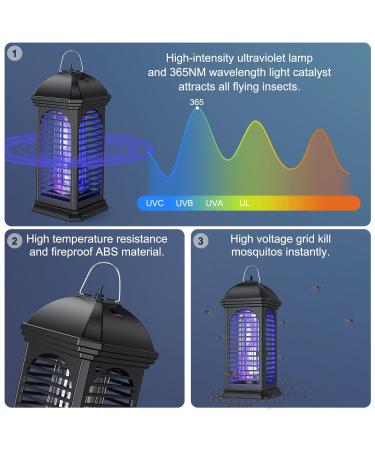 Luuguyi 360 UV Electric Mosquito Trap - Toxic-Free Insect Killer for Bedroom & Garden | 4000V Lamp with Cleaning Brush - Buy Online on SooperMarket.com