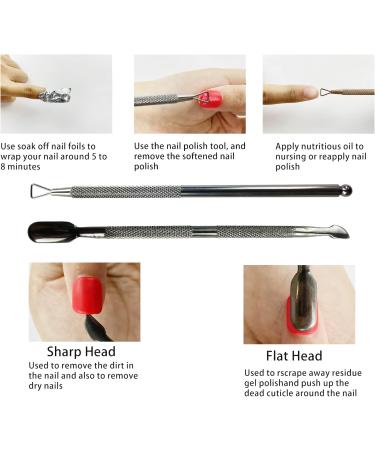 Lofuanna Cuticle Nippers and Pusher Set - Professional Stainless Steel Manicure Tools for Dead Skin Fingernails and Toenails (Black) - Buy Online on SooperMarket.com