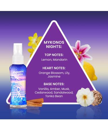 So Escapes Womens Gift Set with Ibiza Dream Bali Breeze Mykonos Nights & Hawaiian Honey Fragrance Spray Set (4 x 50ml) Sweet Getaway - Buy Online on SooperMarket.com
