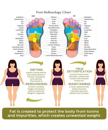 Aprolo Detoxingherbs Cleansing Foot Soak Beads Herbal Detox&shaping Cleansing Foot Soak Beads Herbal Foot Cleaning Soak Beads Herbal Body Detox Foot Soak Beads Sugar Regulating Foot Soak (1Pack-10Pcs) - Buy Online on SooperMarket.com