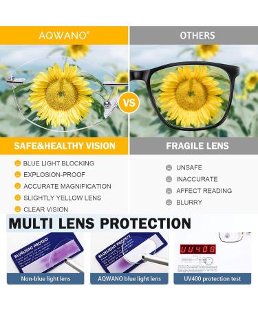 AQWANO Rimless Reading Glasses - Stylish Blue Light Blocking Women s Readers Frameless Design Anti-Blue Ray Reduce Eyestrain Black 1.25 - Buy Online on SooperMarket.com