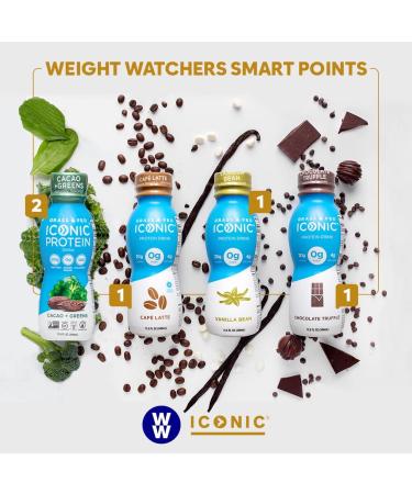 ICONIC Beverages Protein Drinks  Cafe Latte  Low Carb  High Protein  20G Protein + 180mg Caffeine  Grass Fed  Lactose Free  Gluten Free  Non-GMO  Kosher  Keto Friendly  11.5 Fl Oz (Pack of 12) - Buy Online on SooperMarket.com