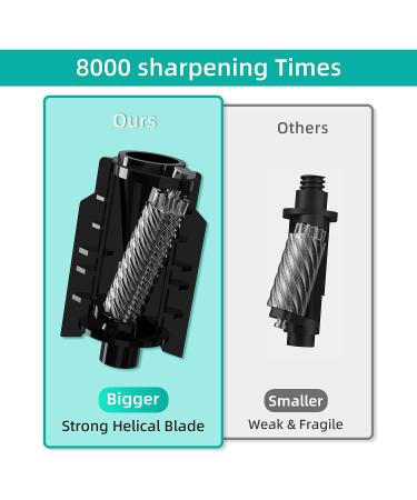 Electric Pencil Sharpener  Super Sharp Pencil Sharpener for Colored Pencils  Auto Stop  Fast Sharpen Pencil Sharpener Plug in for 6-12mm No.2/Colored/Sketch Pencils  Suit for School  Office (Black) - Buy Online on SooperMarket.com