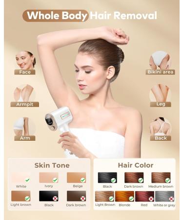 Glattol IPL Laser Hair Removal - Fast & Pain-Free Whole Body Treatment Device with 9 Levels of Customized Comfort - White - Buy Online on SooperMarket.com