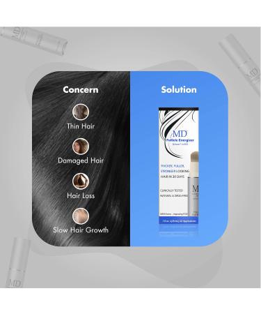 MD Hair Restoration Two Step System - Follicle Activator & Energizer for Hair Thinning Regrowth & Nourishment | Ideal for Men & Women - International Shipping Available - Buy Online on SooperMarket.com