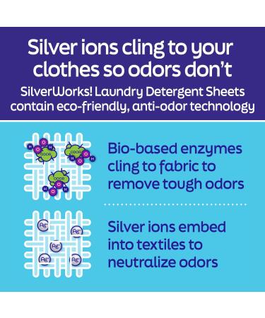 Premium Laundry Detergent Sheets - Silver Ion Odor Elimination | Powerful Fresh Linen Washer Sheets (40 Sheets - Buy Online on SooperMarket.com