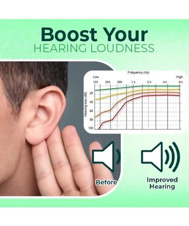 HEIMEABI 30g Tinnitus Ear Care Remover - Soothing & Relieving Green One Size - Buy Online on SooperMarket.com