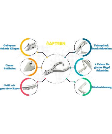 AFTREN 14cm Thick Ingrown Toenail Nippers Professional Nail Clippers Nail Clippers J2 Stainless Steel Pedicure Tools (Silver 5.5 Inch) Silver 5.5 Inch - Buy Online on SooperMarket.com