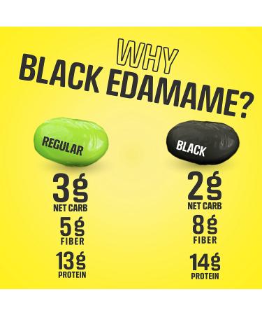 Keto Naturals Black Edamame Dry Roasted Snacks (Sea Salt) - High Protein Vegan Keto Snacks, 3 Pack, 14g per Pack - Buy Online on SooperMarket.com