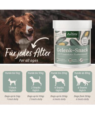 Aniforte Joint Snack for Dogs 300g - Grain-Free Functional Treat with Green-Lipped Shell & High Chicken Content | Natural Joint Support - Buy Online on SooperMarket.com