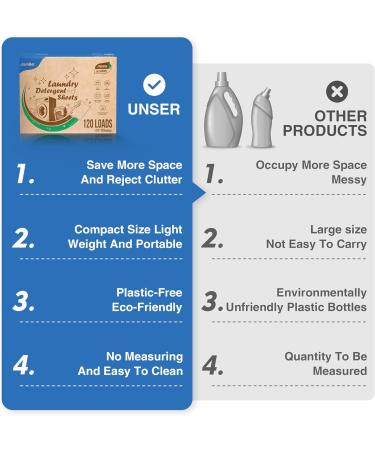 JamBer Laundry Detergent Sheets - 60 Plant-Based Strips Zero Waste Fresh Scent Ideal for Home Dorm Travel and Camping - Buy Online on SooperMarket.com