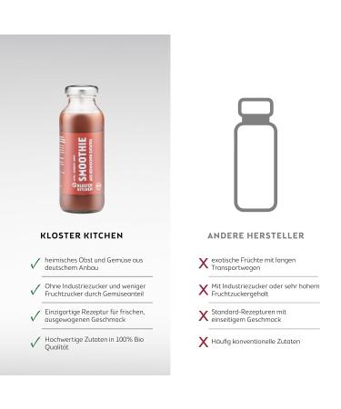 Monastery Kitchen Bio Smoothie - Red Apple Pear & Strawberry | Vegan Superfood Breakfast | 6x250ml Glass Bottles | Local Ingredients - Buy Online on SooperMarket.com