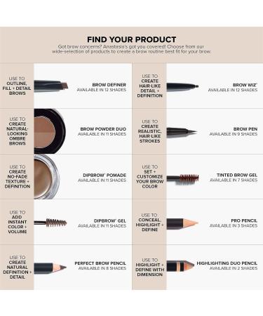 Anastasia Beverly Hills DIPBROW Pomade - Ash Brown - International Shipping Available - Buy Online on SooperMarket.com