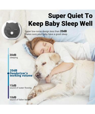 Cat Litter Deodorizer & Odor Eliminator - 99% Effective Neutralizer for Cat Urine | Portable Air Purifier A01 - Buy Online on SooperMarket.com