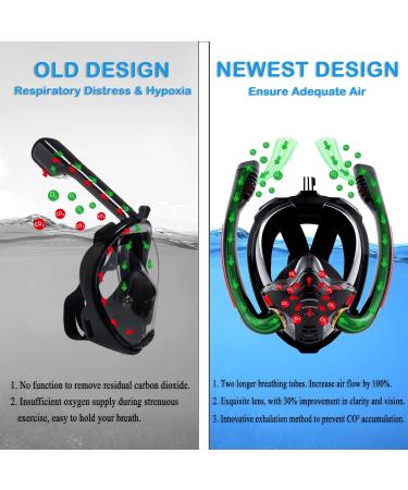 HJKB Full Face Snorkel Mask with Anti-Fog Wipes | 180 Panoramic HD View | Anti-Leak Dry Top Set for Adults & Kids | Black Large-X-Large - Buy Online on SooperMarket.com