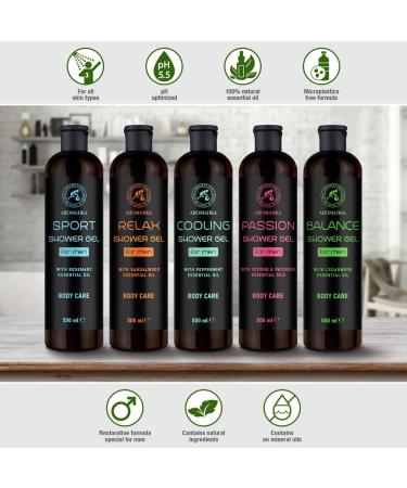 Shower Gel Cooling 500ml - Shower Gel for Men with Peppermint Essential Oil - Body Care - Cleansing and Care - Fresh Fragrance - Masculine Aroma - Body Wash for Him - Shower Gel - Buy Online on SooperMarket.com