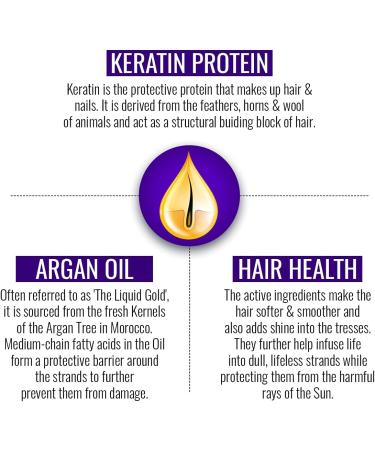 St Botanica Pro Keratin Argan Oil Hair Serum 120Ml - Buy Online on SooperMarket.com
