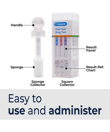 Prime Screen 7 Panel Oral Saliva Drug Test Kit - 5 Pack for Employment & Insurance Testing - AMP, COC, MET, OPI, OXY, PCP, THC - ODOA-376 - Buy Online on SooperMarket.com