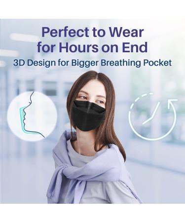 Medtecs KF94 Mask - 30 PCS - Korean Imported Filter - Individually Wrapped - Black - Breathable Safety Mask - Buy Online on SooperMarket.com
