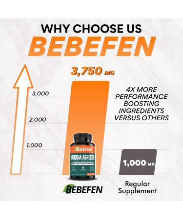 BEBEFEN Premium Fadogia Agrestis Supplement - 3750mg Per Serving with Horny Goat Weed & Tongkat Ali - Performance, Strength, Energy Support - 120 Tablets - Buy Online on SooperMarket.com