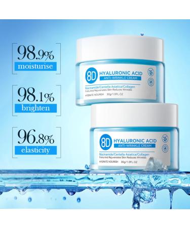 Hyaluronic Acid Anti-Wrinkle Cream Hyaluronic Acid Moisturiser Face Women & Men Anti Aging Face Cream Face Moisturiser For Mature & Young Skin Hydrate Smooth Dry Skin - Buy Online on SooperMarket.com