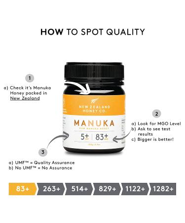 Buy New Zealand Honey Co. Raw Manuka Honey UMF 5+ | MGO 83+ | 250g (8.8oz) - Pure & Natural - Buy Online on SooperMarket.com