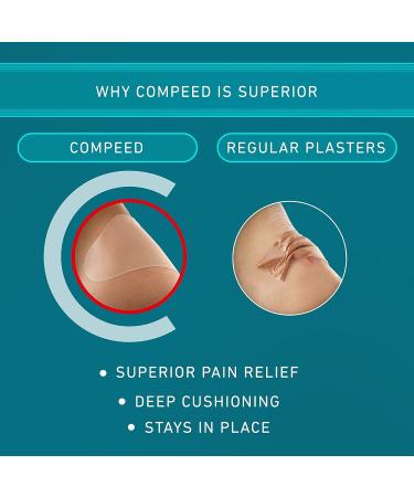 Compeed Small Blister Plasters - 7 Hydrocolloid Foot Treatment Pads - Heal Fast - Plastic-Free Eco Pack - 7 Count - Buy Online on SooperMarket.com
