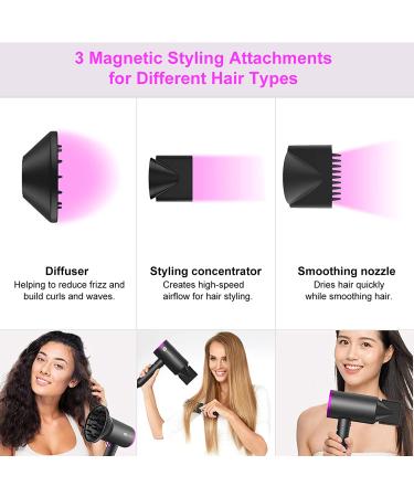 Slopehill 1800W Ionic Hair Dryer - Hot/Cool Wind Blow Dryer with 3 Attachments - ETL/UL/ALCI Safety - Dark Grey - Buy Online on SooperMarket.com