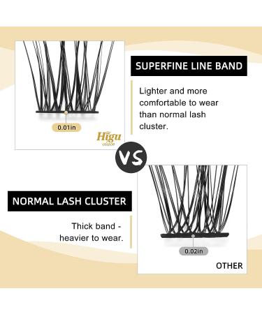100 Pcs DIY Eyelash Extensions | Thin Stem Lash Cluster Set 10/12/14/16mm | Reusable Makeup | Self-application | HHX04 Mix10-16mm - Buy Online on SooperMarket.com