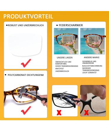 Buy Kerecsen 5 Pack Reading Glasses for Men & Women - High-Quality Spring Hinges Comfortable Rectangular Design - Multi-Colored (2.00 Magnification) - International Shipping Available - Buy Online on SooperMarket.com