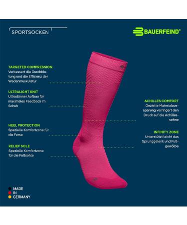 Bauerfeind Ultralight Running Compression Socks for Men & Women | Thin Sports Socks for Jogging & Fitness | Size M (41-43) Berry Color - Buy Online on SooperMarket.com