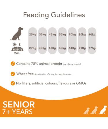 IAMS Complete Dry Dog Food for Senior 7+ Large Breeds with Chicken 12 kg Chicken 12 kg (Pack of 1) - Buy Online on SooperMarket.com
