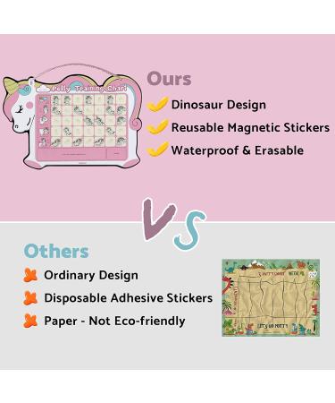 Potty Training Chart for Toddler Girls - Unicorn Design with 35 Reusable Magnetic Stickers | Reward System & Crown Included | 3 Easy Steps - Buy Online on SooperMarket.com