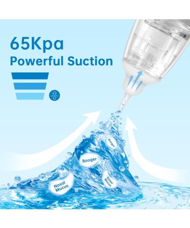 MYPIN Electric Nasal Aspirator for Baby with Music and Light Soothing Function - Adjustable Suction Level and 3 Silicone Tips Included - HT0078-Gray - Buy Online on SooperMarket.com