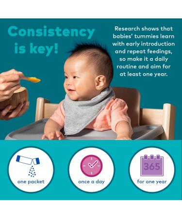 SpoonfulONE Food Allergen Introduction Mix-Ins for Babies 4+ Months | Certified Organic (30 Day Supply) - Buy Online on SooperMarket.com