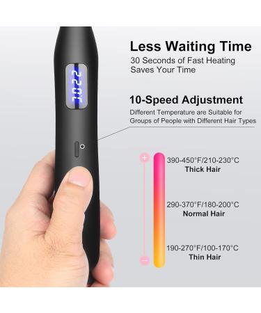 Mini Hair Straightener for Short Hair & Beard - Adjustable Temperature Flat Iron for Pixies & Tight Curls (Black) - Buy Online on SooperMarket.com
