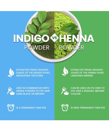 Spierb Indigo Leaf Powder 250gm - Natural Pure Indigo Powder for Hair - Indigo Henna Hair Dye black permanent hair colour/beard dye - Use with henna powder for jet black hair dye/dark brown hair dye 250 g (Pack of 1) - Buy Online on SooperMarket.com