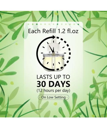 SCENTORINI Citronella Plugin Refills - Compatible with Air Wick Scented Oil Warmers | Essential Oil Air Fresheners for Home & Bathroom | 3 Refills - Buy Online on SooperMarket.com