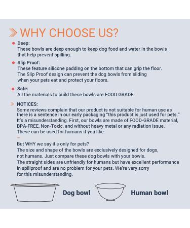 Peggy11 6-Cup Stainless Steel Anti-Slip Dog Bowls - Set of 2 - Buy Online on SooperMarket.com