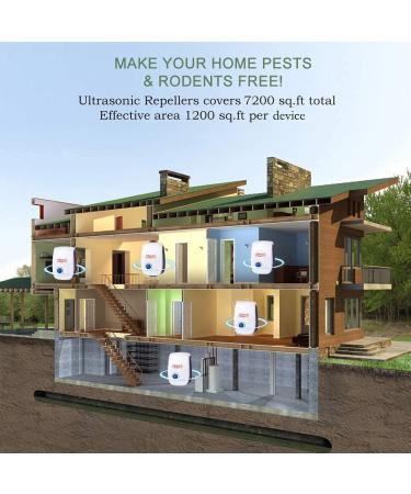 MAIKAILUN 6 Pack Ultrasonic Pest Repeller - Pest Control Plug-in for Mouse, Mice, Rodents, Bugs, and Mosquitoes in Indoor Warehouses - Buy Online on SooperMarket.com