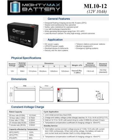 Mighty Max Battery ML10-12 - 12V 10AH Lawn Mower Battery for International Shipping | CB10-12 CE5 CE6 MA 2.0 - Buy Online on SooperMarket.com