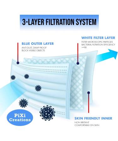 50pcs Disposable Hypoallergenic Face Masks with Elastic Earloops - Blue/White by PIXI Creations - Buy Online on SooperMarket.com